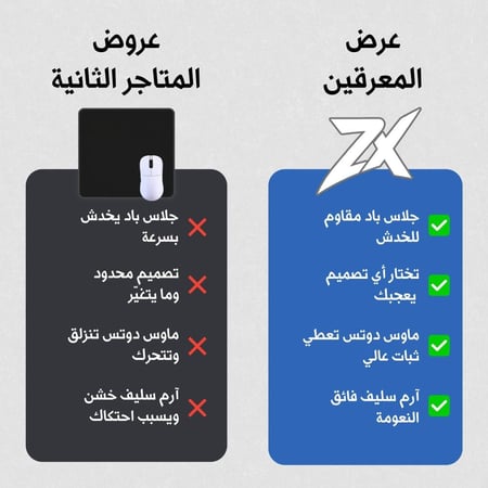 عرض المعرقين