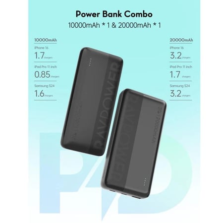 راف باور -بكج بطاريتين بقوة 20 واط بسعة 10000 + 20000 ملي امبير منفذين تايب سي و منفذ يو اس بي مع شاشة عرض LED