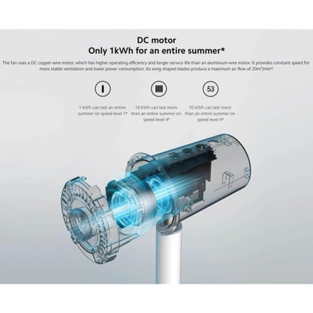 شاومي FAN 2 مروحة ذكية بقوة 15 واط