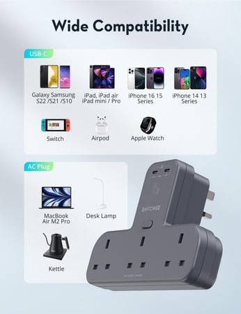 راف باور - شاحن جداري بقوة 45 واط منفذين تايب سي وثلاث 3 منافذ طاقة