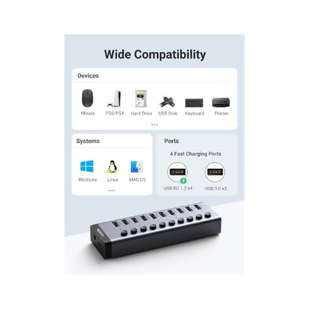 يوجرين - موزع منافذ USB يعمل بالطاقة مناسب كوصلة توسيع USB للبيانات