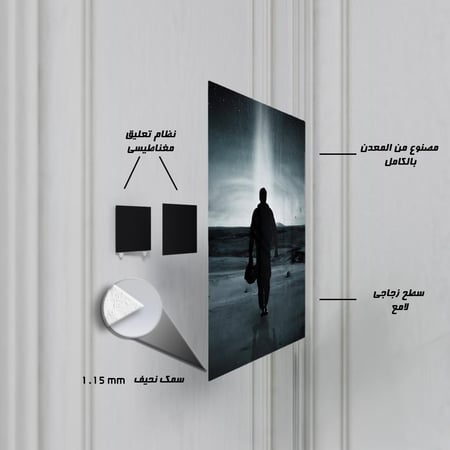 لوحة معدنية - فيلم Interstellar (بين النجوم)
