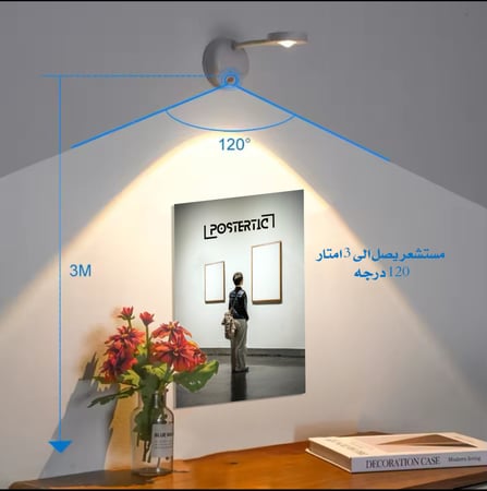 إضاءة لوحات بوسترتيك ابيض