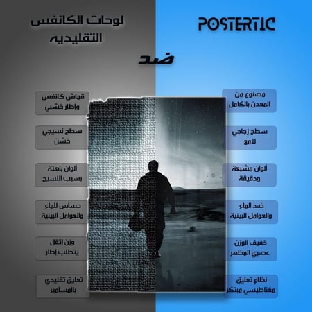 لوحة معدنية - فيلم Interstellar (بين النجوم)