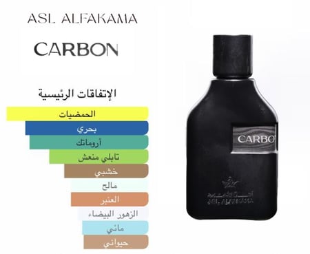 انفيكتوس للرجال من باكو رابان - او دي تواليت