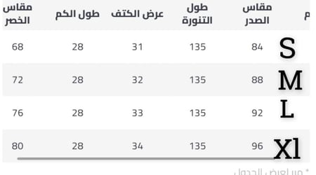 روى