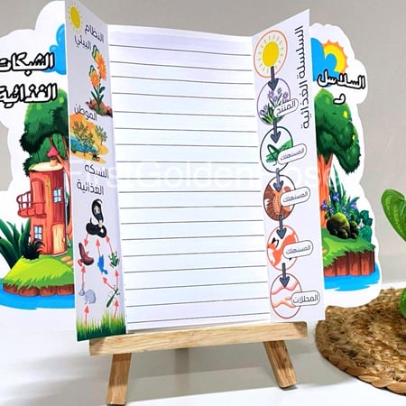 مطوية ثالث ابتدائي مادة العلوم درس السلاسل و الشبكات الغذائية-الترم الاول