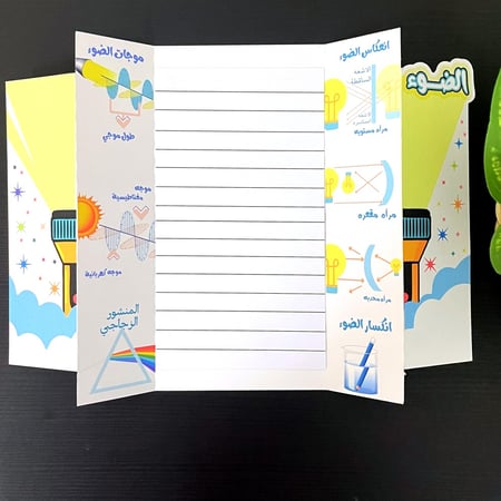 مطوية درس الضوء - علوم خامس الترم الثاني