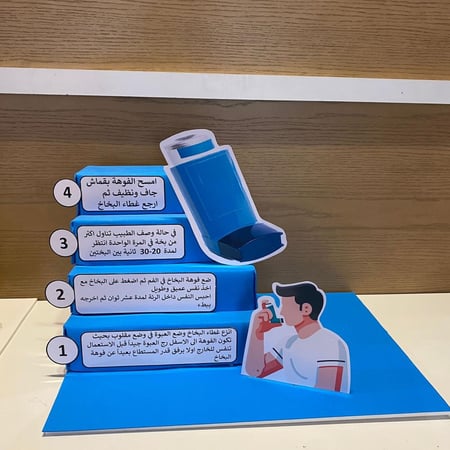 مجسم الربو