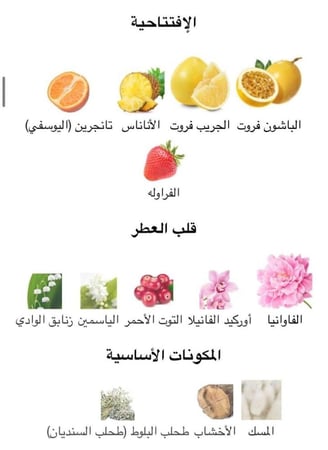 SECRET BOMBSHELL - سكيرت بومبشل