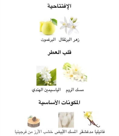عطر ايكون