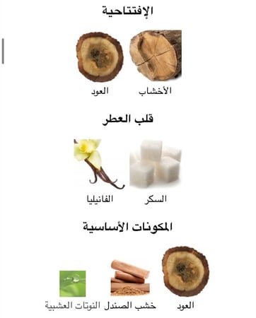 OUD ELIXIR -  عود اليكسير