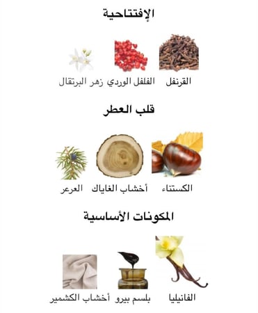 معطر جسم رويال