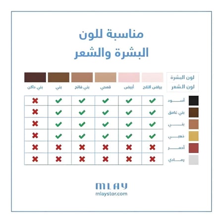 جهاز ليزر ملاي t4