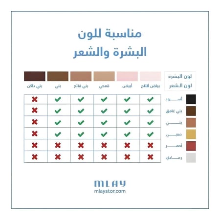 جهاز ليزر T16 البكج الكامل لإزالة الشعر 5 عدسات مع تبريد وضمان مدي الحياة