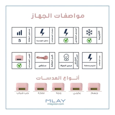 جهاز ليزر T16 البكج الكامل لإزالة الشعر 5 عدسات مع تبريد وضمان مدي الحياة