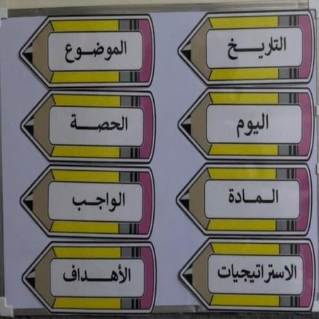 بطاقات تنظيم السبورة - تصميم أقلام