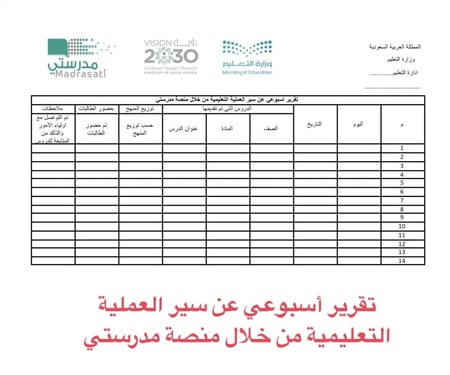تقرير أسبوعي عن سير العملية التعليمية