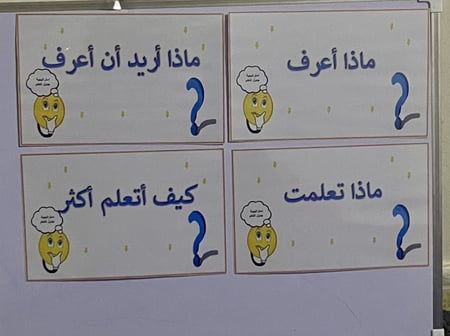 استراتيجية جدول التعلم kwl