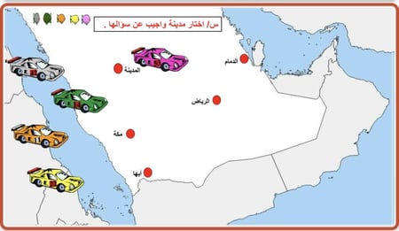 استراتيجية خريطة المملكة