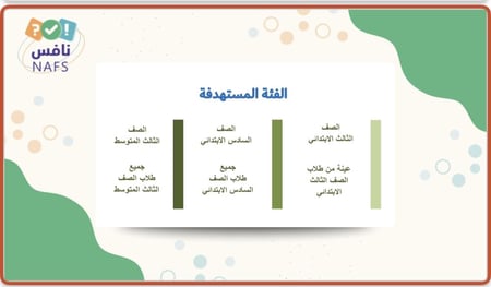 الحقيبة التدريبية لنافس لغتي