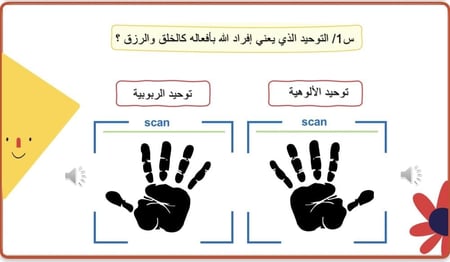 استراتيجية الماسح الضوئي