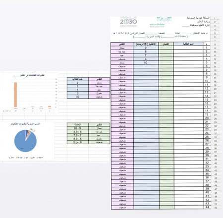 ملف تحليل نتائج الاختبار من 10 درجات Excel