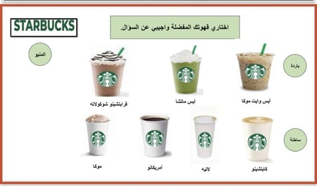 استراتيجية القهوة ☕️