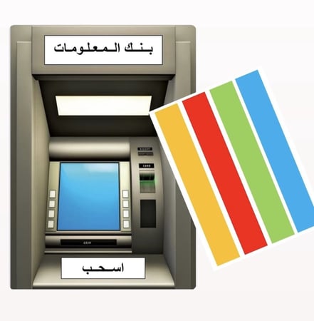 بوكس استراتيجيات التعلم النشط