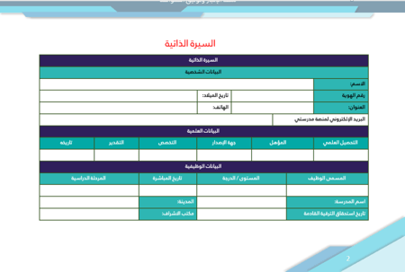 النشاط الطلابي - الانجاز والتقييم والشواهد اكسل وورد