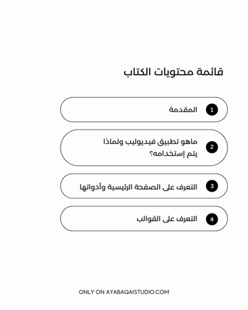 كتاب دليلك الشامل لتحرير الفيديو على فيديوليب- كتابة وإعداد آية باقيس