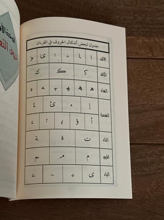 ‎قاعدة بغدادية ومعه الأمثلة القرآنية