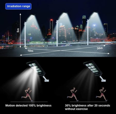 عرض كشاف طاقة شمسية مع هدية جدارية تعمل بالطاقة الشمسية