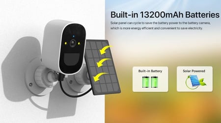 كاميرا طاقة شمسية لاسلكية واي فاي تصوير  1080P HD قابلة للشحن