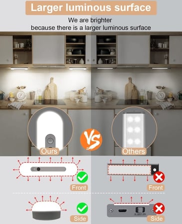 32 مصباح خزانة LED مزود بجهاز استشعار حركة، جهاز اضاءة لاسلكية تحت خزانة، اضاءة تعمل بالبطارية، قابل لاعادة الشحن عن طريق USB، ضوء خافت، ضوء ليلي مغناطيسي للمطبخ والرواق والخزانة (18 سم، ضوء دافئ)