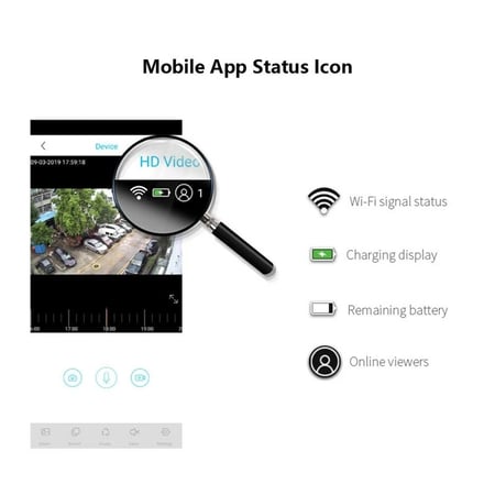 كاميرا مراقبة WIFI و4G ذكية متطورة تعمل بالطاقة الشمسية