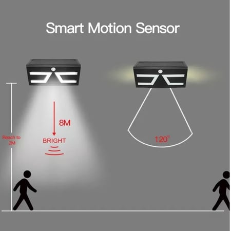 كشاف طاقة شمسية تسوق من داخل السعودية