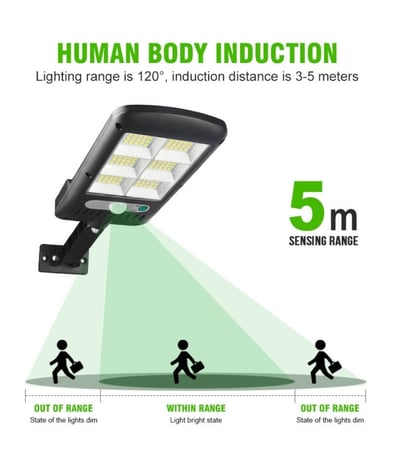 كشاف طاقة شمسية تسوق من داخل السعودية