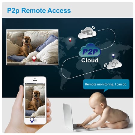 كاميرا مراقبه WIFI بالطاقة الشمسيه 3MP