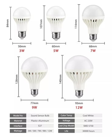 لمبه ذكية و قوية مستشعرة للحركة و الصوت 3W