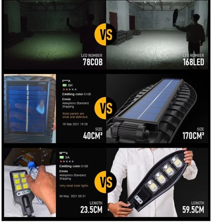 كشاف طاقة شمسية تسوق من داخل السعودية
