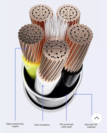 كابل شحن مغناطيسي لشحن  جوالات سامسونج  وصلاتmicro