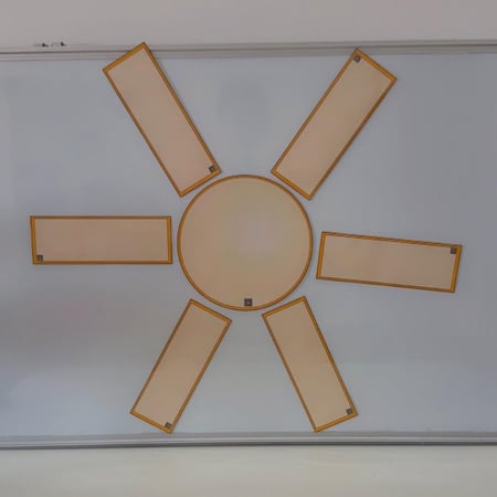 استراتيجية الشمس