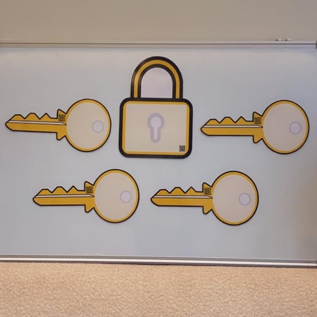 استراتيجية القفل والمفاتيح