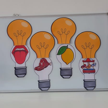 استراتيجية حرف ( ل )