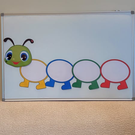 استراتيجية الدودة