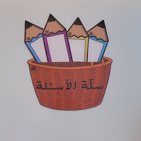 استراتيجية سلة الاسئلة