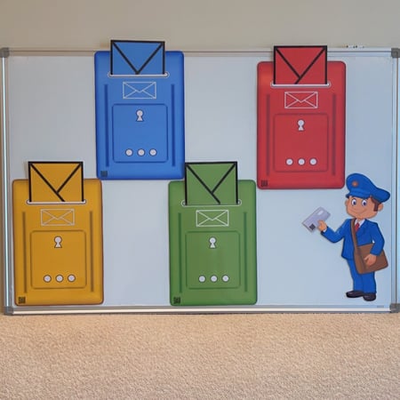 استراتيجية ساعي البريد ( ٢ )