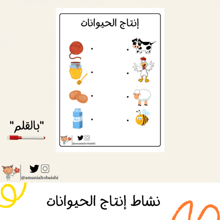 نشاط إنتاج الحيوانات