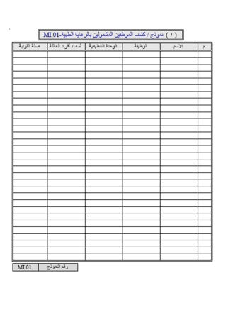 نماذج الرعاية الطبية والتأمين الطبي